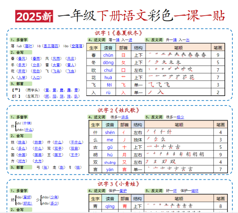 【高清电子版】【25春新一下语文彩色一课一贴高清(9页)】-教学网