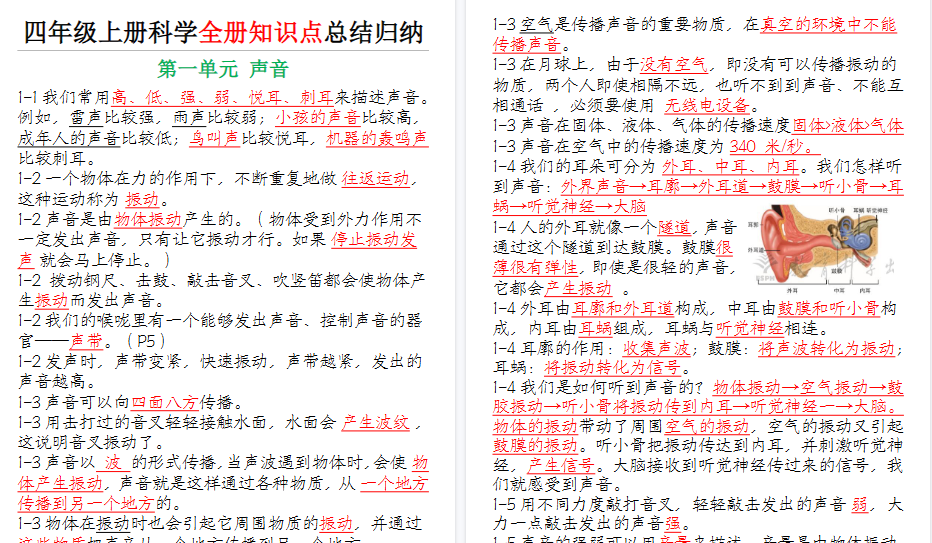 【11页高清完整版】四（上）科学（教科版）全册知识点总结归纳-免费学习资料下载 - 开学吧