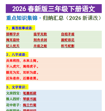 2026春新版三年级下册语文 重点知识集锦·归纳汇总-教学网