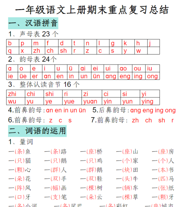 一年级语文上册期末重点复习总结-教学网