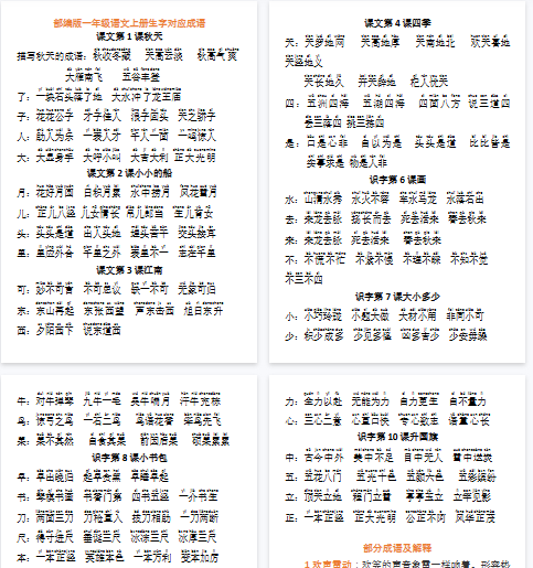 【8页完整版】生字对应成语【高清直接可打印】-教学网