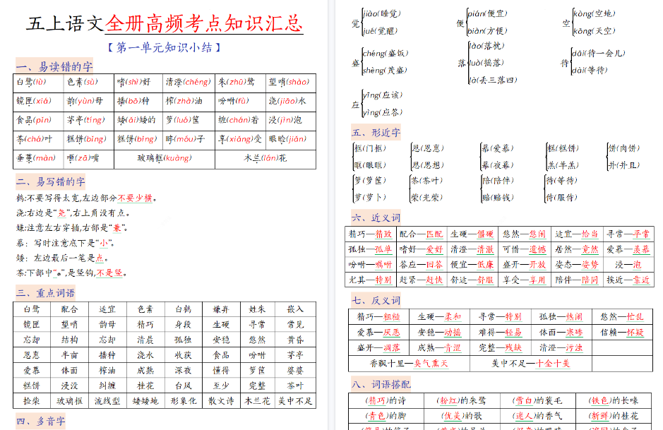 五年级语文上册期末高频考点知识期末汇总-免费学习资料下载 - 开学吧