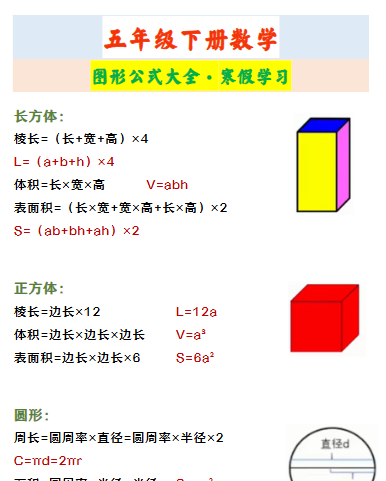 【2026寒假】五年级下册数学 图形公式大全·寒假学习-免费学习资料下载 - 开学吧