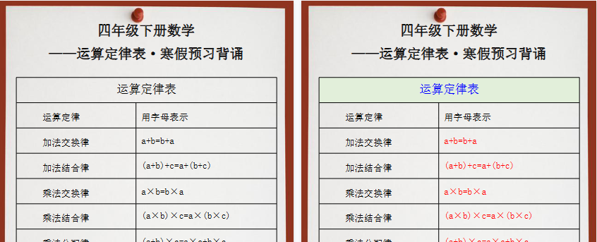 【2026寒假2页】四年级数学下册运算定律表寒假预习背诵-免费学习资料下载 - 开学吧