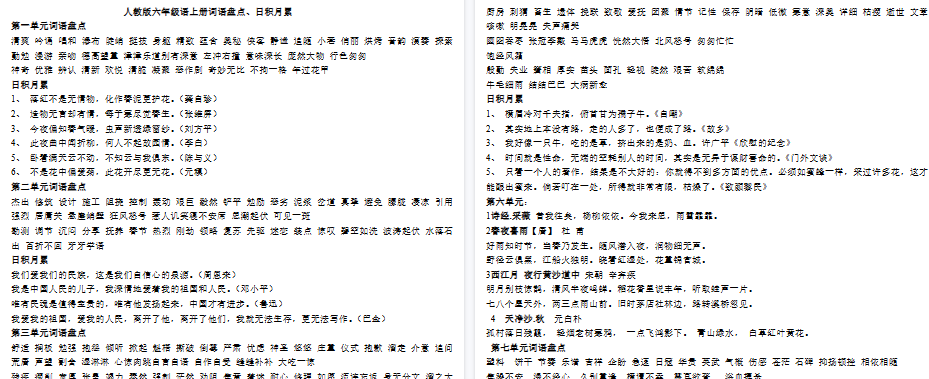 【2页完整版】部编版小学六年级语文上册日积月累知识【高清版可直接打印】-教学网