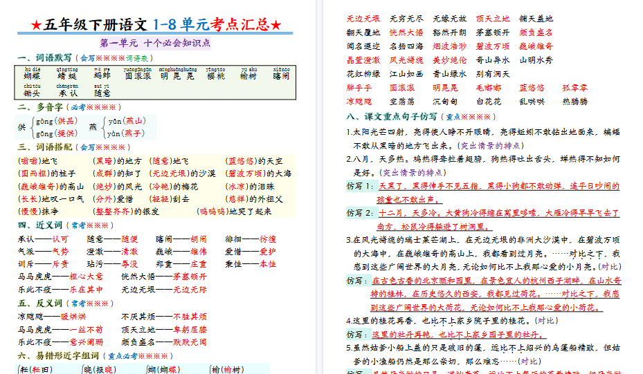 【2026春24页完整版】【1-8单元考点汇总】五下语文-免费学习资料下载 - 开学吧
