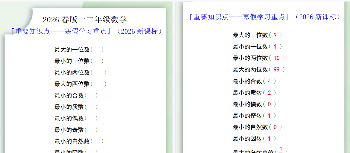 2026春新版一二年级数学重要知识点-教学网