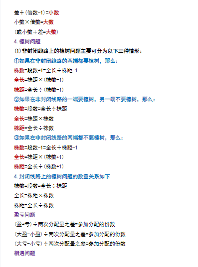 2025春《重点必背公式概念汇总》（6下7页）-教学网