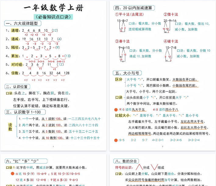【4页完整版】一（上）数学必备知识点口诀打印-教学网