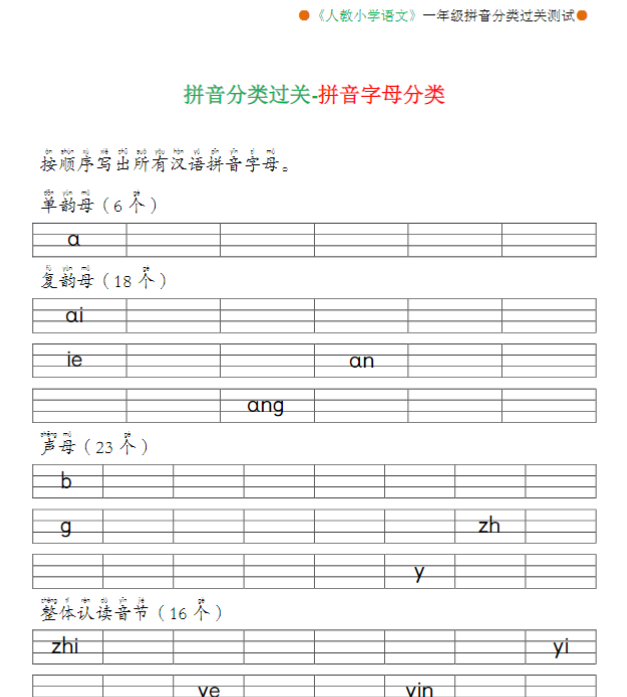 【高清电子版】一年级语文拼音分类过关测试卷-教学网