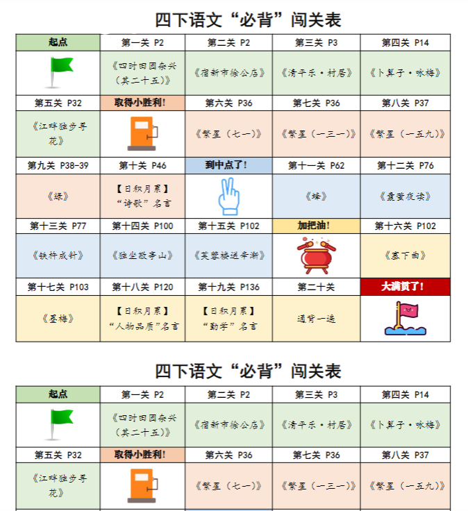 【必背闯关表】四下语文-教学网