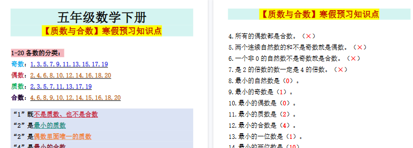 【2026寒假2页】五年级数学下册【质数与合数】寒假预习知识点-免费学习资料下载 - 开学吧
