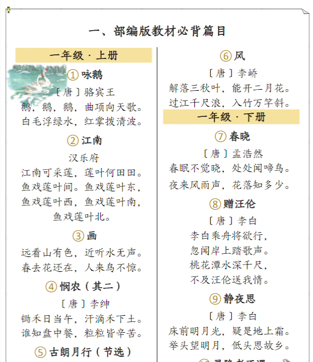 【高清电子版】小学语文 部编版教材必背篇目-教学网