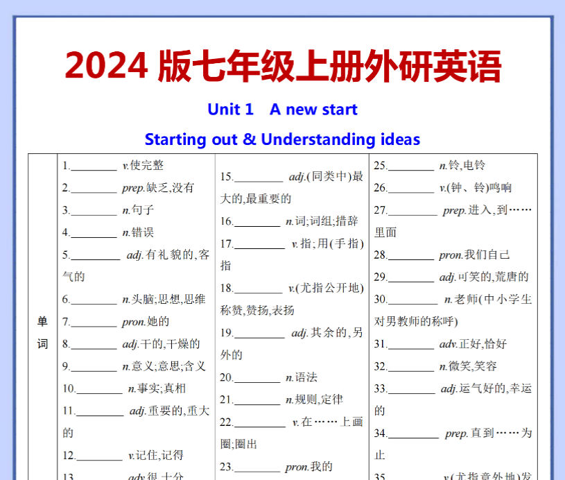 【七上外研英语】2024版 U1词句背默-教学网