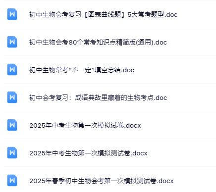 15套打包!生物中考精品资料一键打包下载【只提供优质无水印资料打包】-教学网