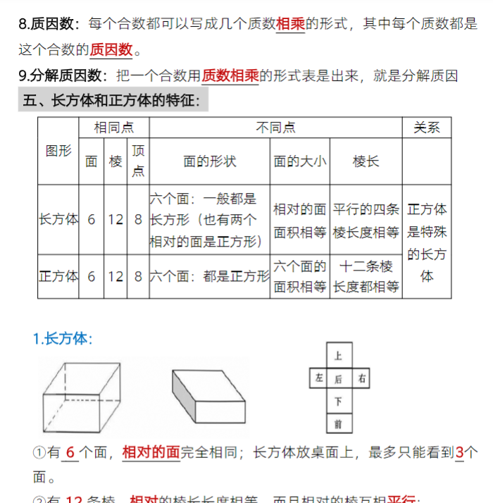 6页!数学五年级下册期末复习必背知识点汇总-教学网