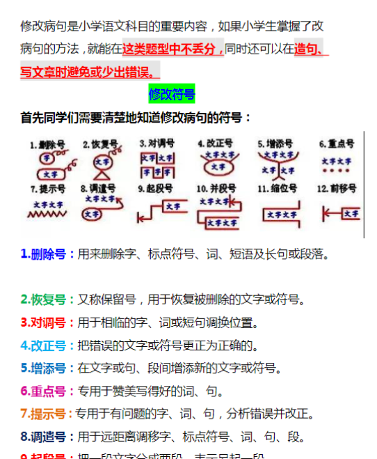 【高清电子版】四年级句子专项训练—修改病句知识点技巧-教学网